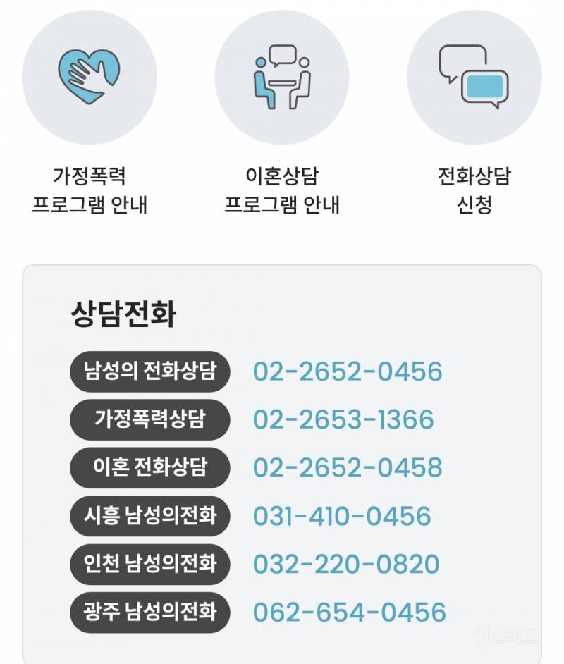 남성 분들 중 성폭력 피해 경험이나 피해 사실이 있으신 분들은여기에 도움 청할 수 있어요 | 인스티즈