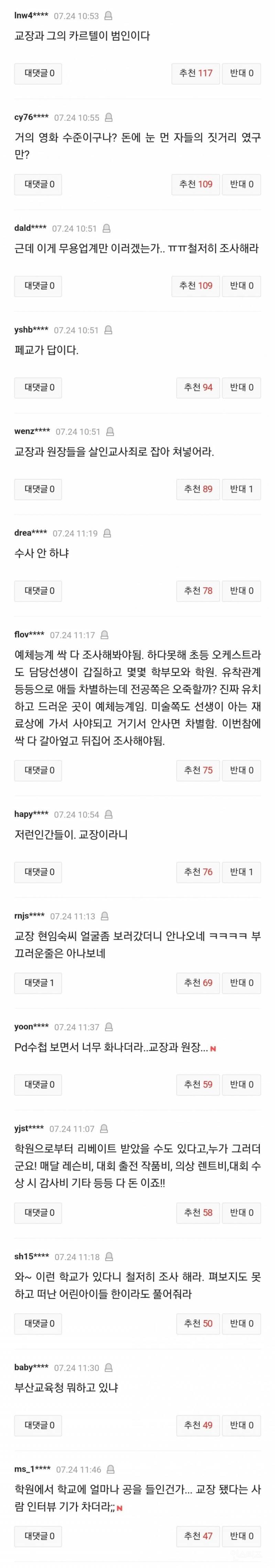 ㅂㄴㅇ예고 여고생 3명 동시 사망사건 숨진 학생 또 있었다 | 인스티즈