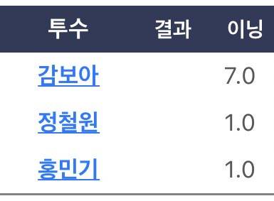 [잡담] 아 진짜 너무 예쁘다 | 인스티즈