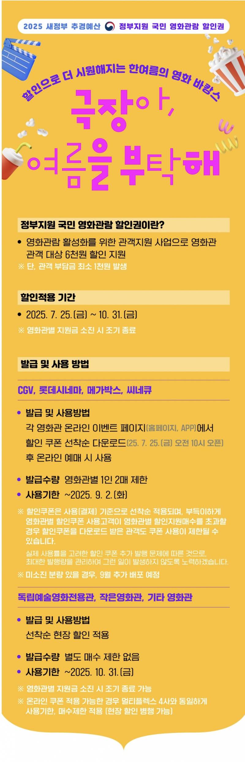 정부지원 국민 영화관람 할인권 안내 | 인스티즈