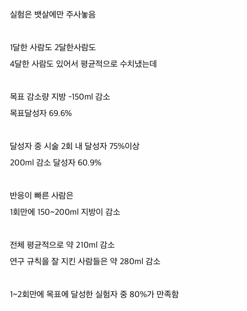 현재 뱃살빼는주사 2상 임상실험 결과 근황(세줄요약있음) | 인스티즈