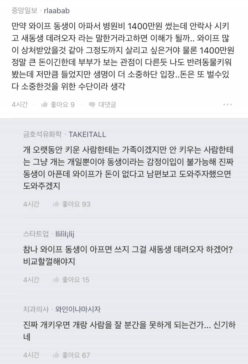 강아지 수술비 1400만원으로 이혼 직전이야.JPG | 인스티즈