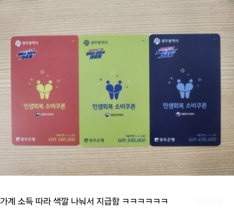 쟤네 민생카드 블루래 ㅋㅋㅋㅋ | 인스티즈