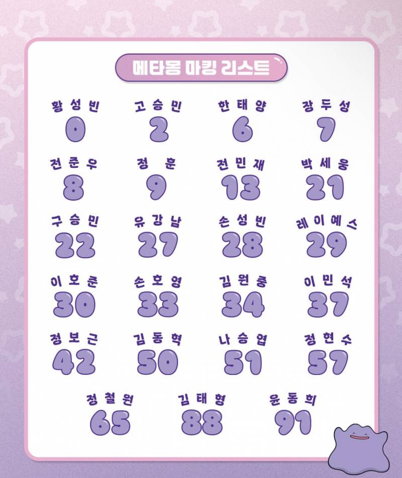 [잡담] 메타몽 유니폼이 진짜 나오네 | 인스티즈