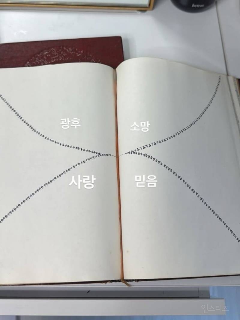 창고에서 찾은 엄마의 여고생시절 일기장.jpg | 인스티즈