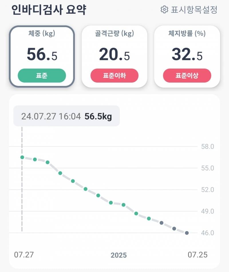 [잡담] 내 인바디 변화 칭찬해줘 | 인스티즈