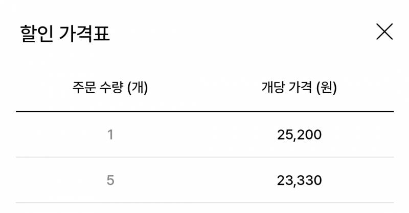 [장터] 정훈 (내가 놈처럼 할게) 티셔츠 공구합니다 | 인스티즈