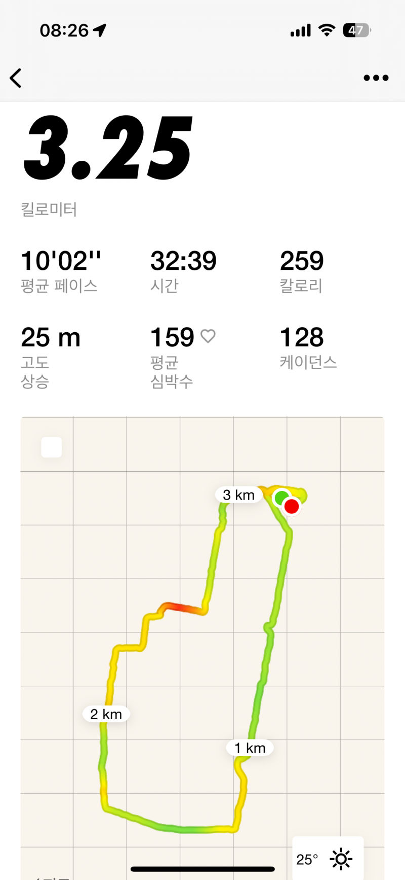[잡담] 오늘 박쓰니 칭찬할 점 두 개 | 인스티즈
