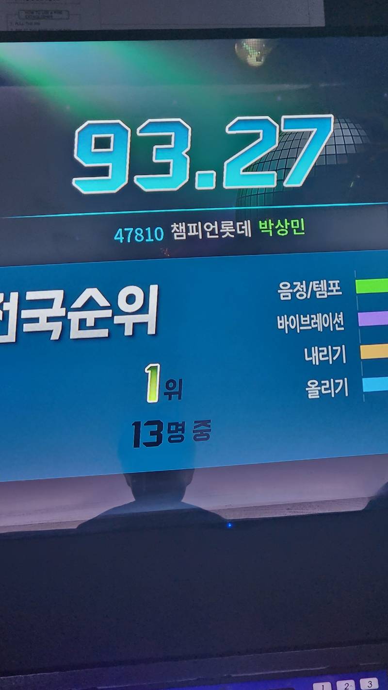 [잡담] 너네... 혹시라도 노래방 점수내기 할 일이 있다면... | 인스티즈
