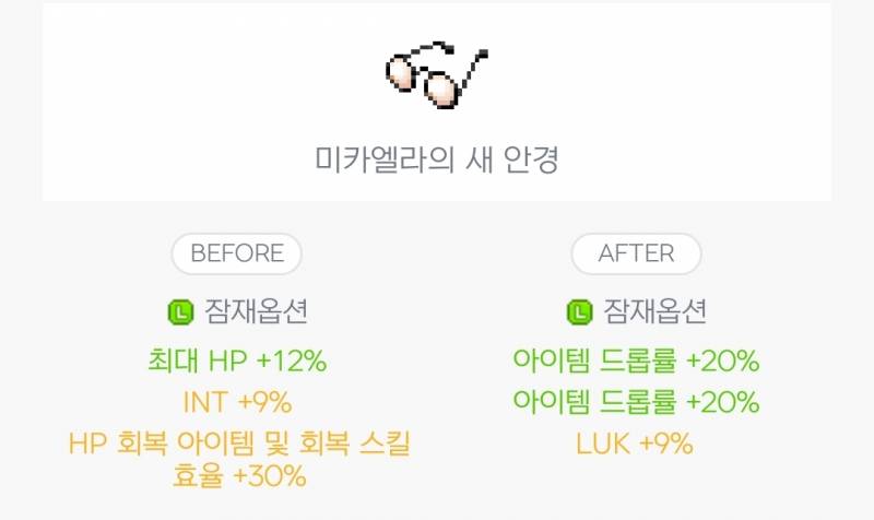 [잡담] 와 레전드리 주문서 쓸 데 없어서 미카엘라에 발랐는데 | 인스티즈