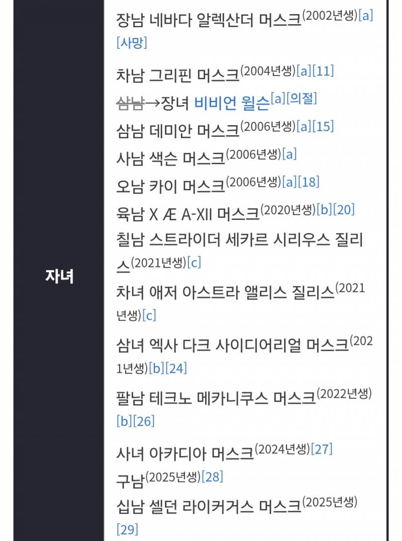 [잡담] 자식 개많은거같은 갑부 | 인스티즈