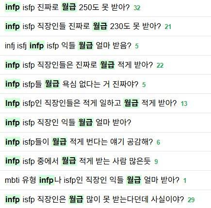 [잡담] 뭐 T들아 F들아 MBTI도 적어줘 MBTI 확인방법 등 전혀 MBTI랑 관련없는데 이런 질문 한다 걍 무시해 | 인스티즈