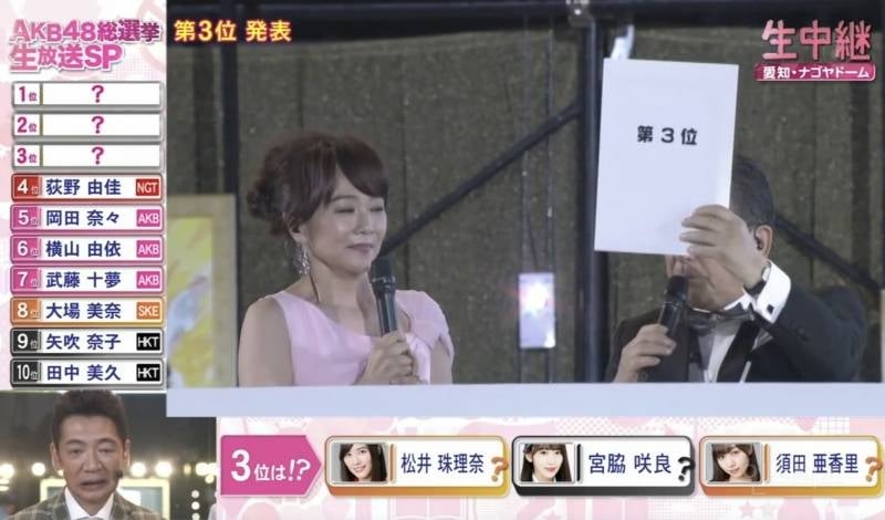 진심 AKB48 역대 총선거중 ㄹㅇ 제일 징그러웠던 장면..jpg | 인스티즈