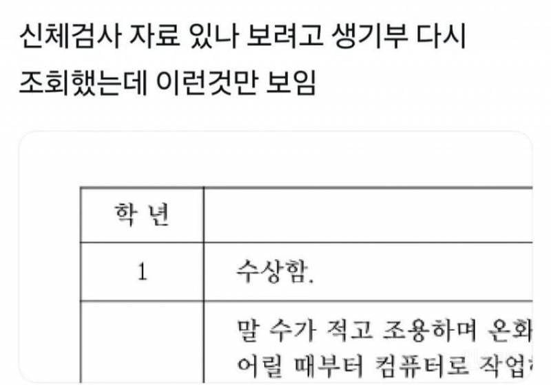 학교 생활기록부 박제당해 낙인 찍힌 사람들 | 인스티즈