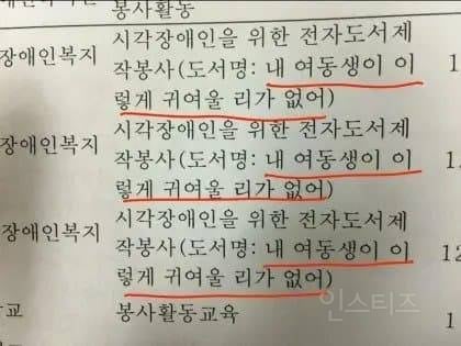 학교 생활기록부 박제당해 낙인 찍힌 사람들 | 인스티즈