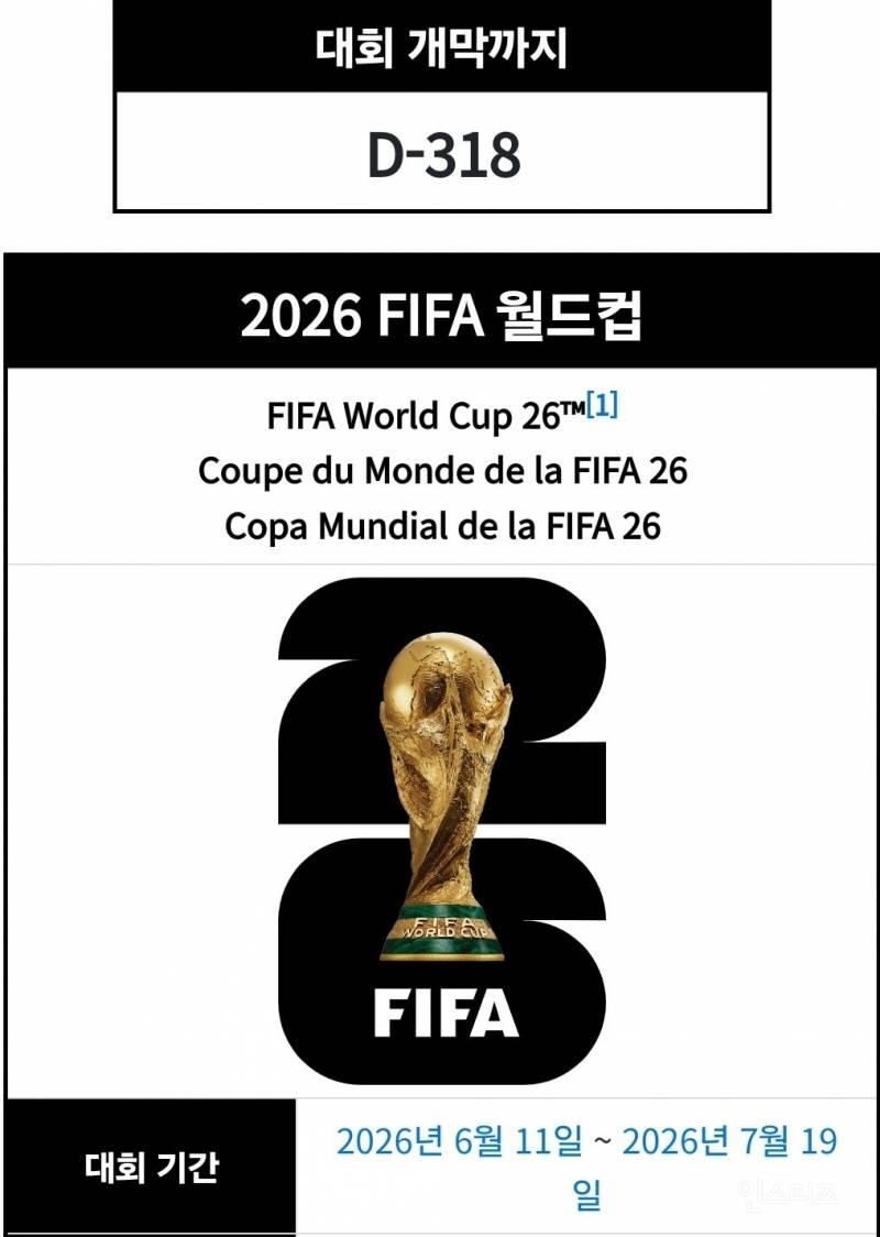 2026 월드컵 우승 확률.jpg | 인스티즈