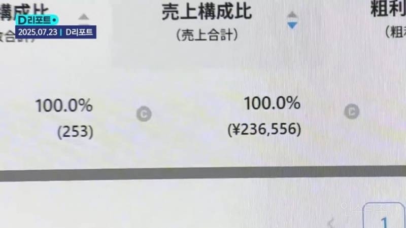 팁 문화의 동아시아 습격... 옆 나라 일본은 이미 뚫렸다! | 인스티즈