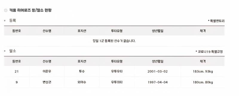 [잡담] 등말소 | 인스티즈