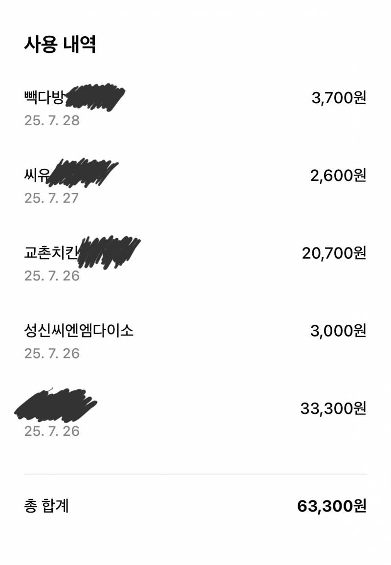 [잡담] 민생지원금 진짜 야무지게쓰는중 | 인스티즈