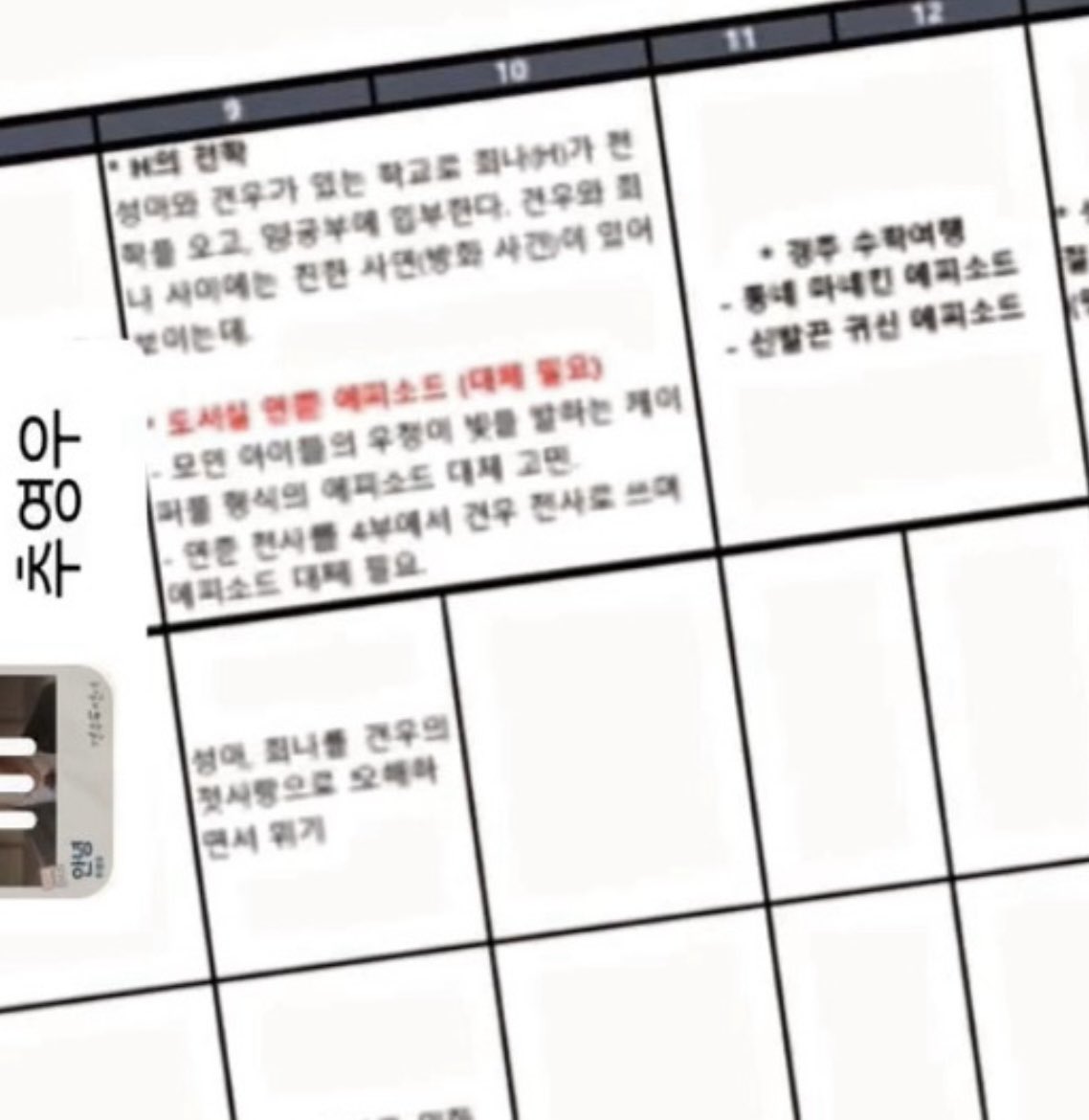 [잡담] 화목고 수학여행 에피소드를 못본다고????!! | 인스티즈