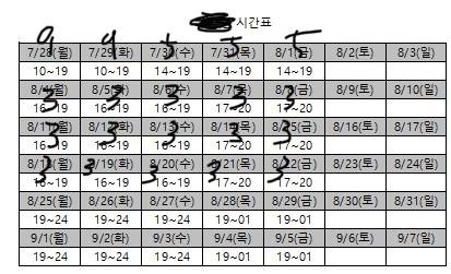 [잡담] 익들아 나 너무 헷갈리는게 주15시간이 | 인스티즈