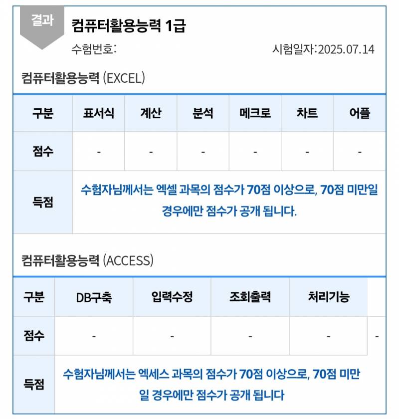 [잡담] 컴활 1급 실기 붙었다.....😭😭😭😭😭😭😭😭 | 인스티즈
