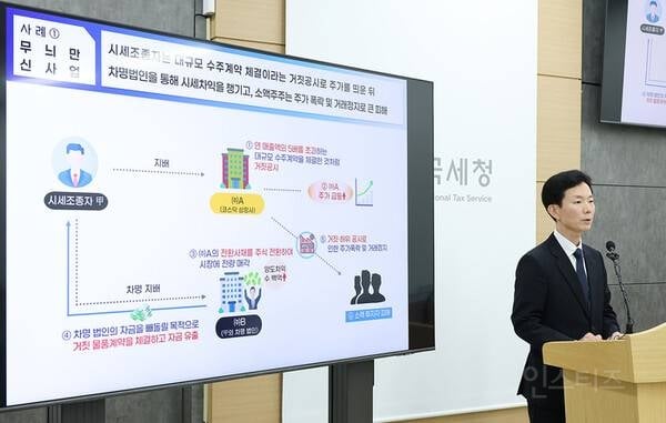 [단독] 국세청, 방시혁의 하이브 '특별세무조사' 착수 | 인스티즈