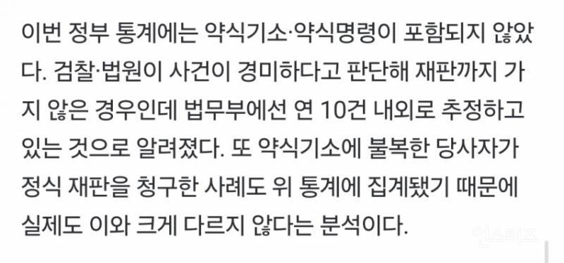 의사들은 한해 750건 소송탓으로 필수의료 기피한다는데 "정부:필수의료과는 연평균 34건 불과" 인기과 의료소송이 대부분 | 인스티즈