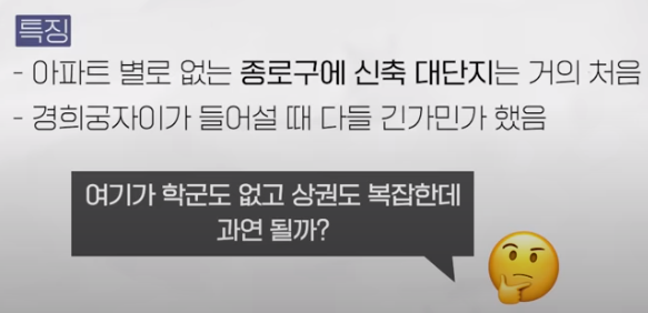 화폐가치 하락에 굴복하지 않는 부동산 | 인스티즈