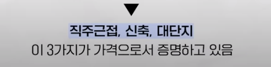 화폐가치 하락에 굴복하지 않는 부동산 | 인스티즈