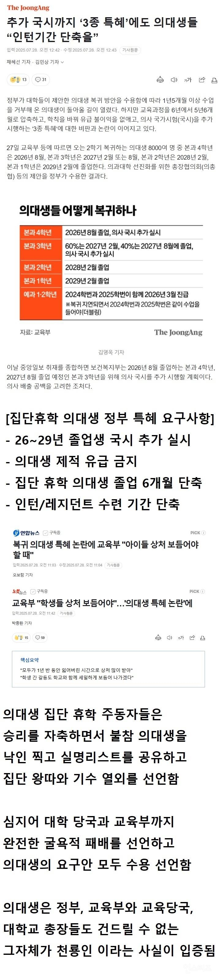 (혈압주의)정부가 보장해준 대한민국 특권층 근황 | 인스티즈