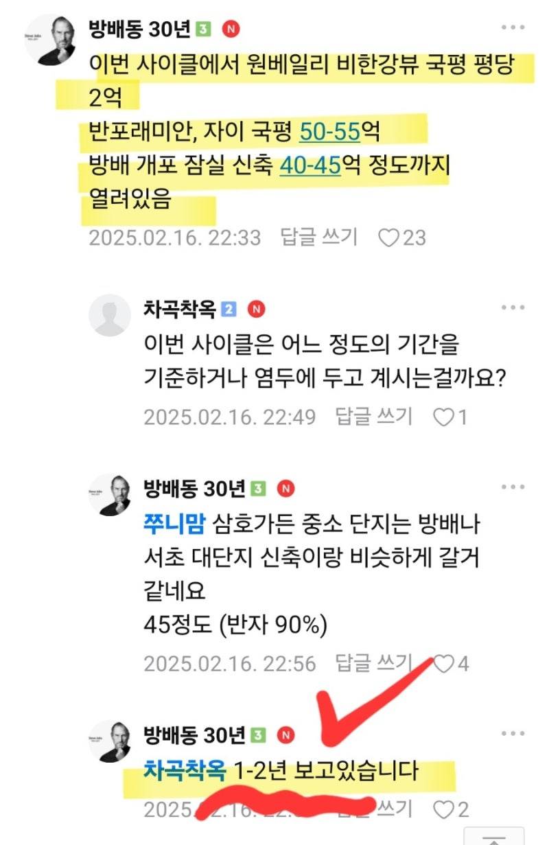 정해진 미래를 향해 행진하는 집값 양극화 | 인스티즈