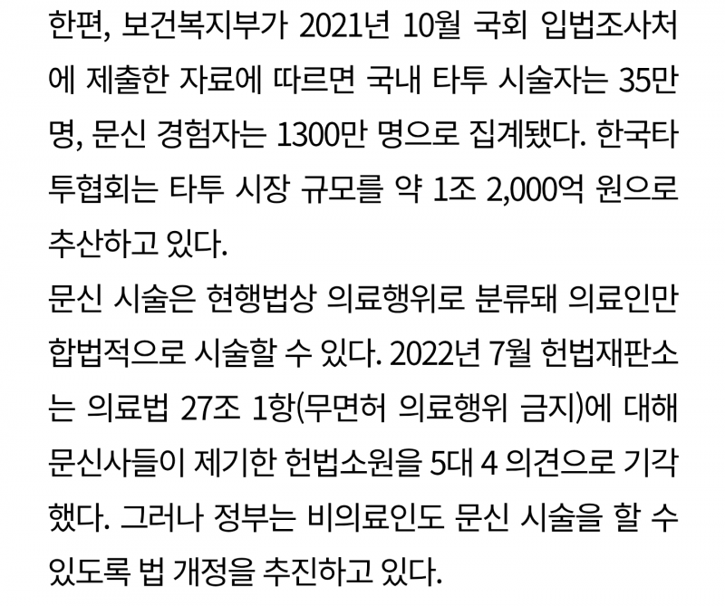 현재 안믿긴다는 한국 문신 인구.JPG (의외주의) | 인스티즈