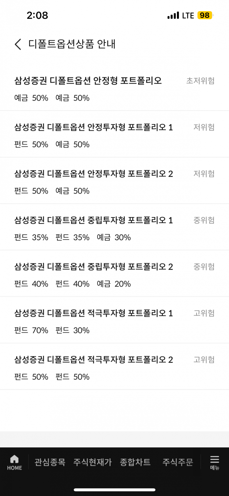 [잡담] 퇴직연금 irp 계좌 만들었는데 이거 필수지정하는거 맞아? | 인스티즈