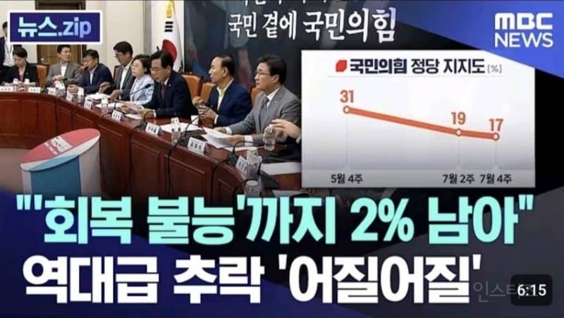 얘들아 지금 관세 15%가 중요한게 아님 ㄷㄷㄷㄷㄷ.jpg | 인스티즈