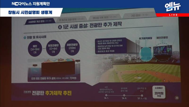 [잡담] 창원시 지원계획안 | 인스티즈