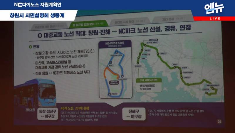 [잡담] 창원시 지원계획안 | 인스티즈