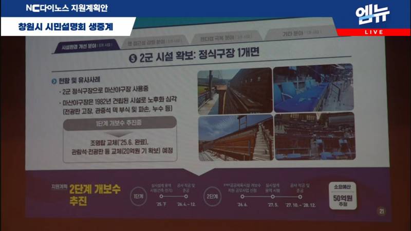 [잡담] 창원시 지원계획안 | 인스티즈