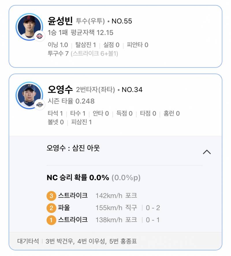 [잡담] 윤성빈 마지막 타자 잡은거 진짜 깔끔하네 | 인스티즈