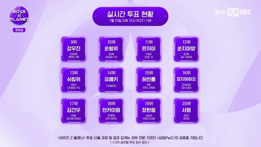 [잡담] 허씬롱 ㄹㅇ 떡상 가능한 순위네 | 인스티즈