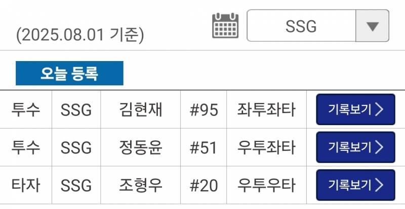 [잡담] 퓨처스등록 조형우 | 인스티즈