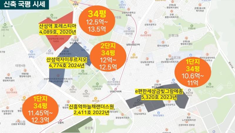 잠실에서 내려온 금동아줄 잡은 구성남 근황 | 인스티즈