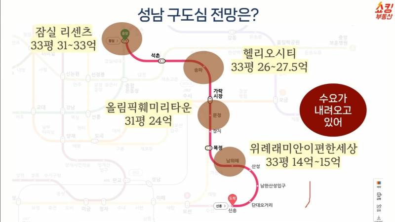 잠실에서 내려온 금동아줄 잡은 구성남 근황 | 인스티즈