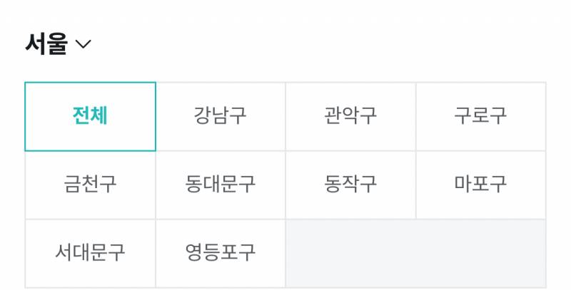 [잡담] 서울 사는 익들아 도와줘.. 집을 어디쪽으로 알아봐야할까 | 인스티즈