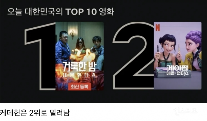 거데헌, 한국 넥플릭스 영화 1위 달성 | 인스티즈