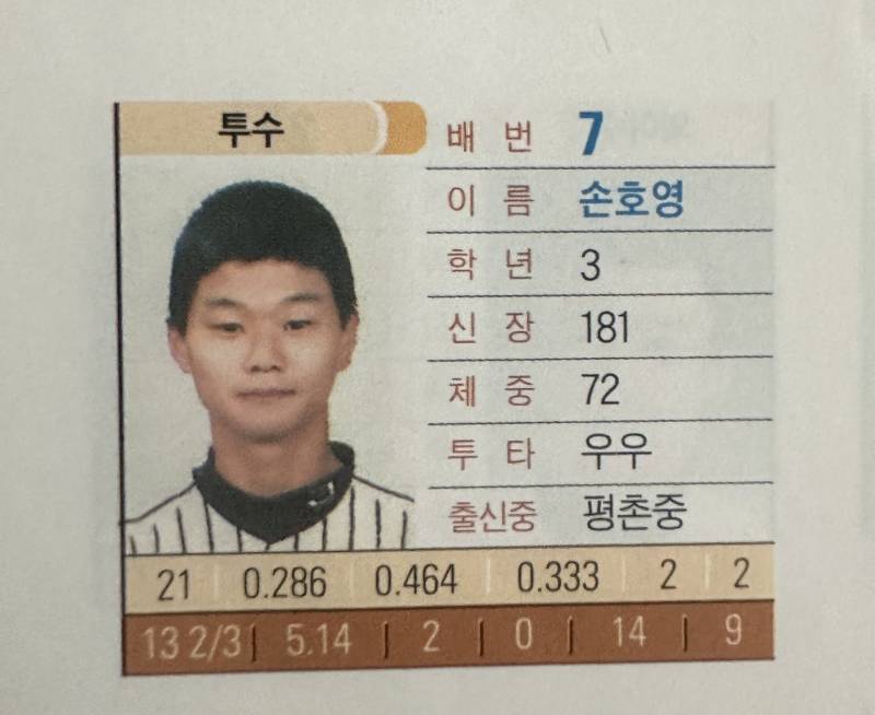 [잡담] 손호영 이 사진 진짜 웃김 | 인스티즈
