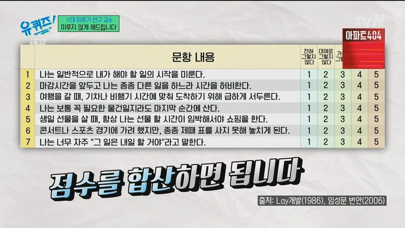 심리학 교수가 말하는 미루기 습관 자가 진단 테스트 | 인스티즈