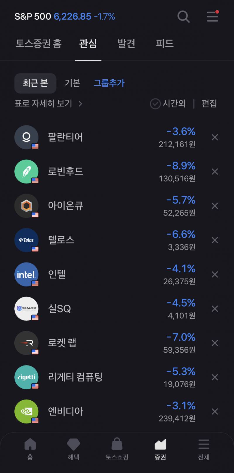 [잡담] 오늘 미장 맵다 매워... | 인스티즈