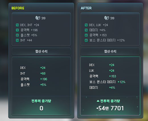 [잡담] 추옵은 전투력 증가량 따라가는게 맛냐 | 인스티즈