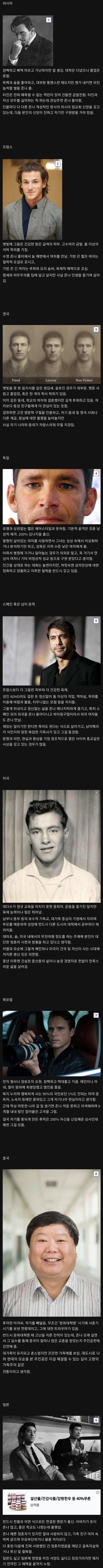 국가별 문학작품 속 주인공 | 인스티즈
